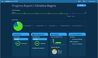 Self-Guided Software