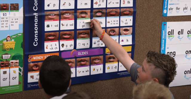 A classroom display of a Reading Horizons Discovery Sound City wall with phoneme cards and colorful headers for consonants and vowels.