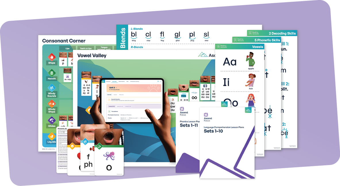 Ascend Focus full kit with classroom posters, sound-spelling cards, teacher manuals, and a tablet showing the digital platform.