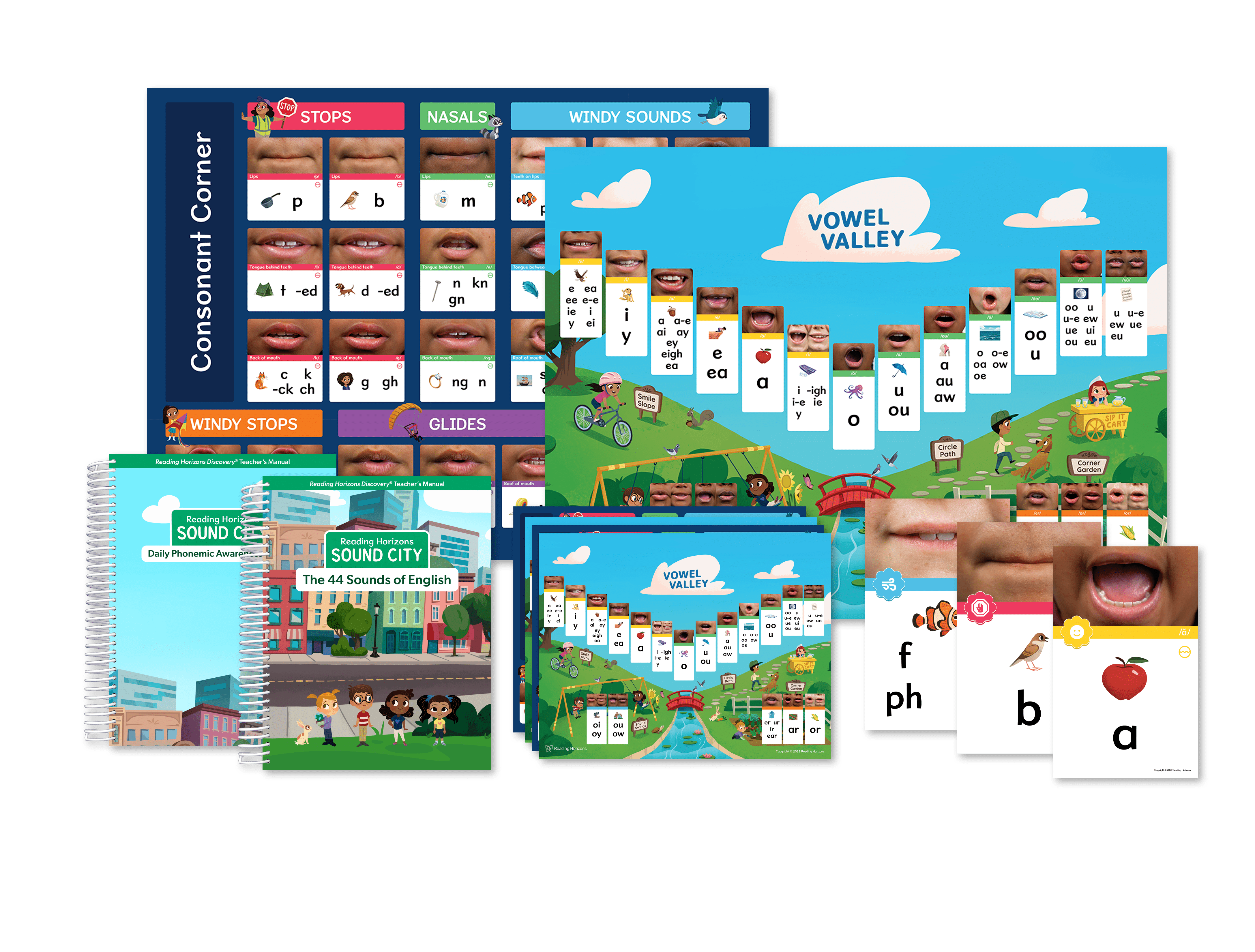 Classroom Sound Wall materials from Reading Horizons