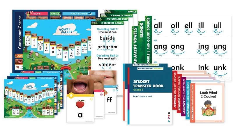 A graphic showing all of the resources in the Reading Horizons Discovery Grade 1 Print Essentials Kit.