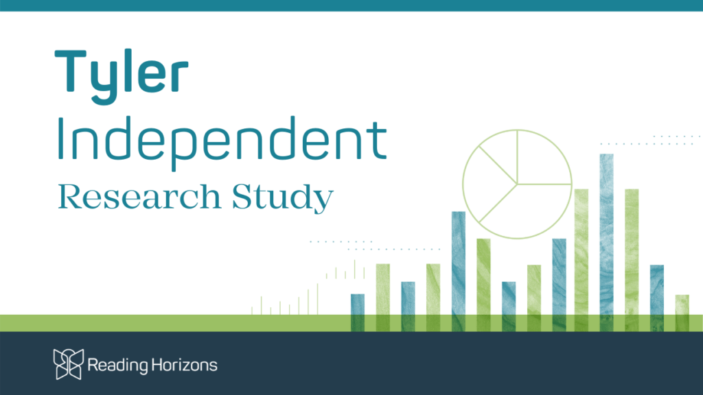 Tyler Independent School District