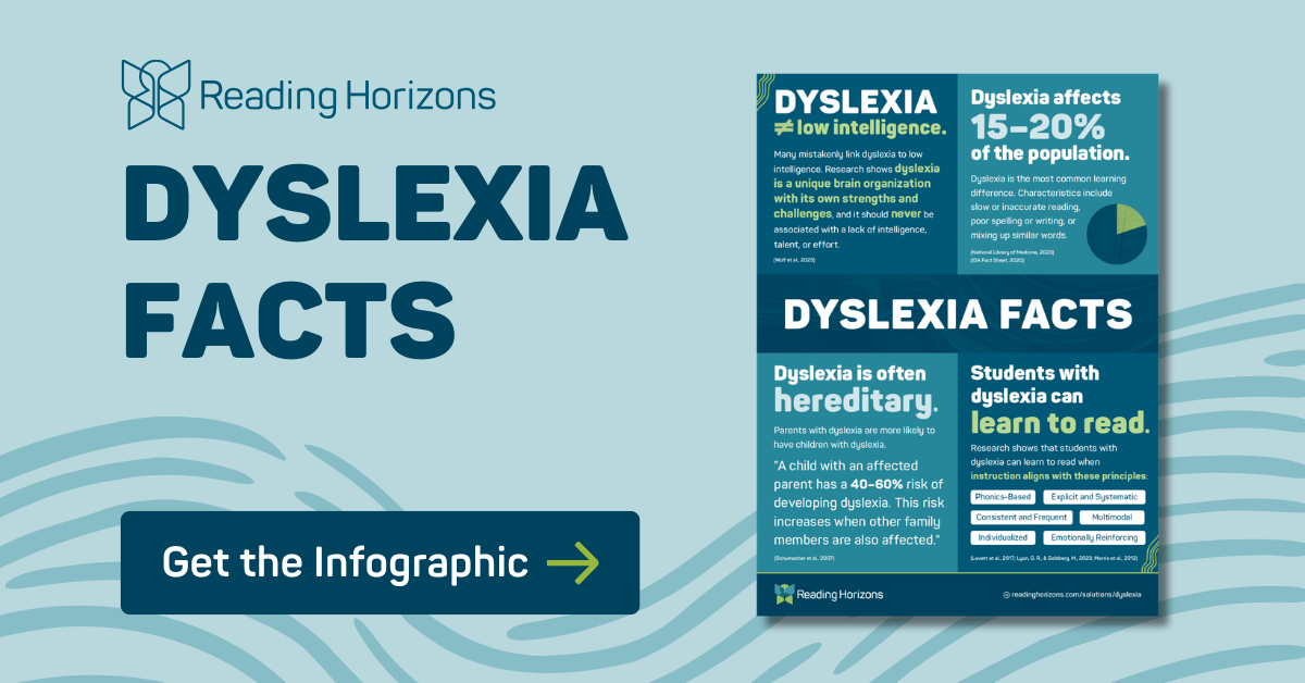 Dyslexia Facts Infographic