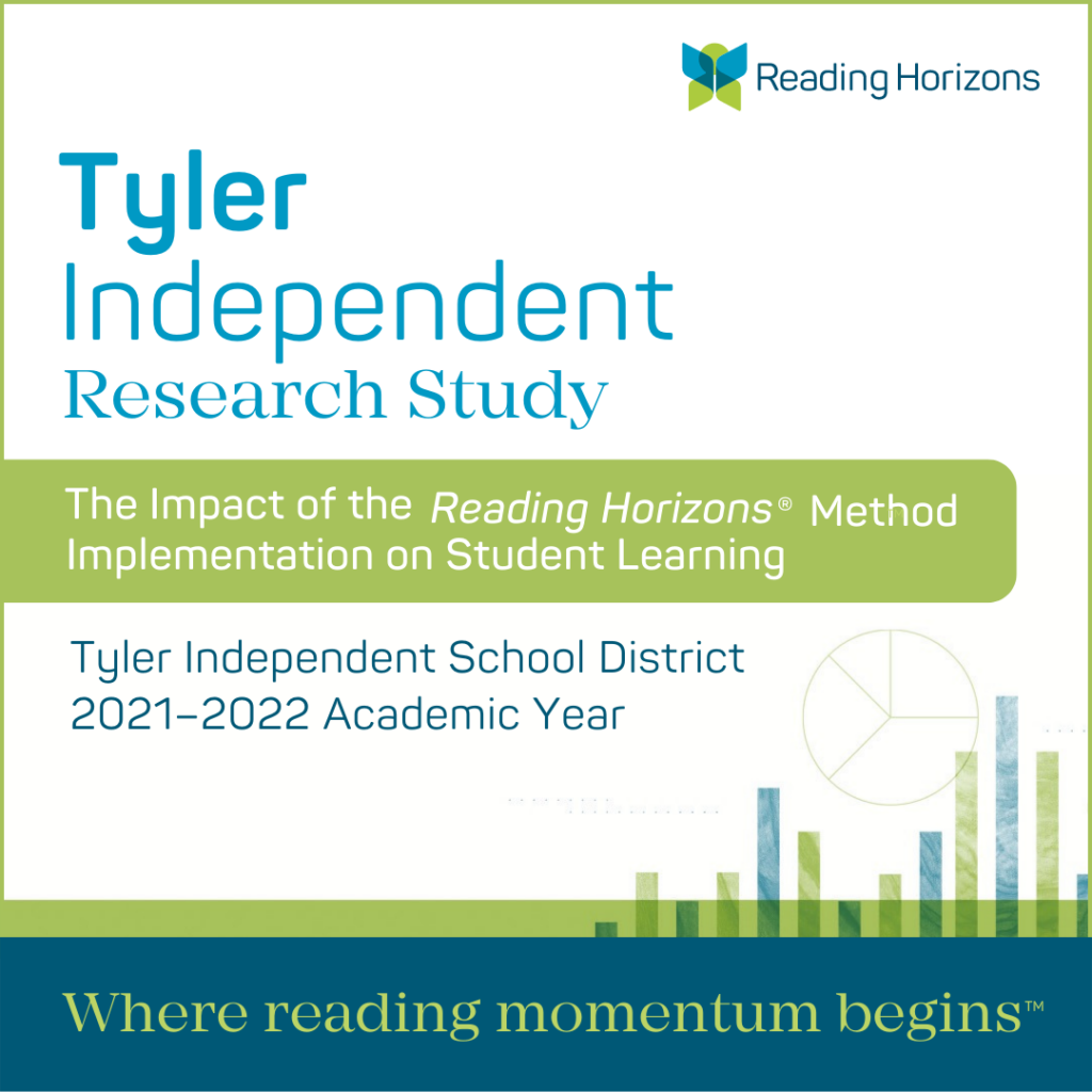 Tyler Independent Research Study