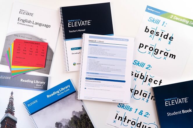 An image of the Reading Horizons Elevate products