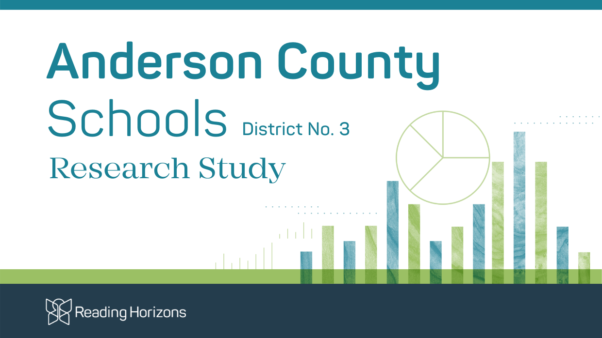 Anderson County Schools Research