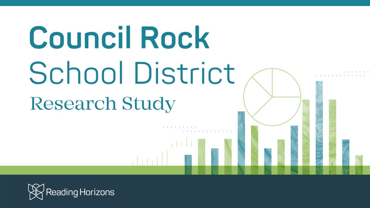 Council Rock School District Research Study