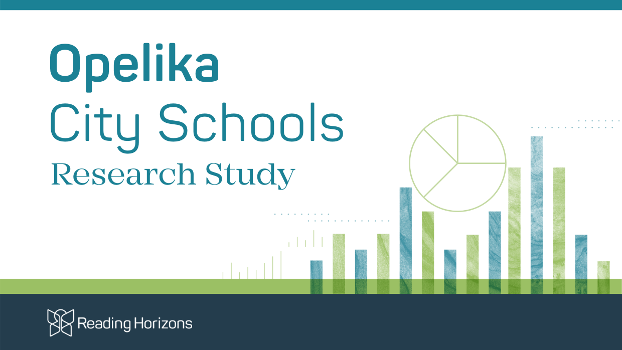 Opelika City Schools Research Study