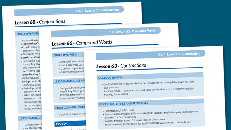 A collection of example lessons from the Reading Horizons Elevate Curriculum that address basic grammar.
