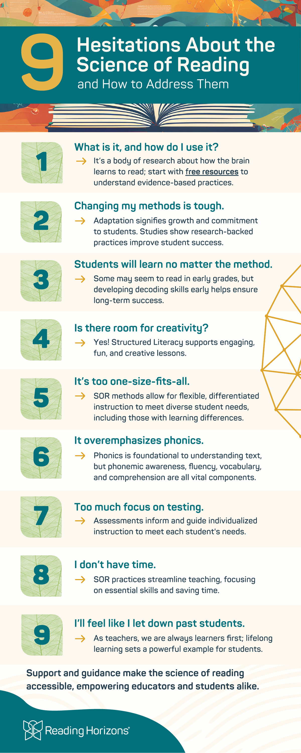 An infographic listing the 9 Hesitations about SOR and What to Do About Them