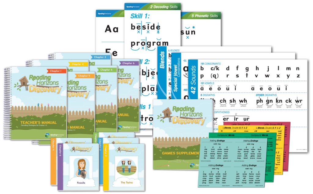 at home product bundle