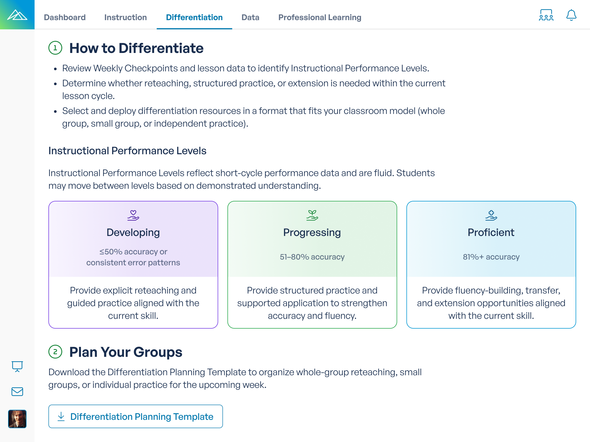 Differentiation screen showing developing, progressing, and proficient instructional performance levels.