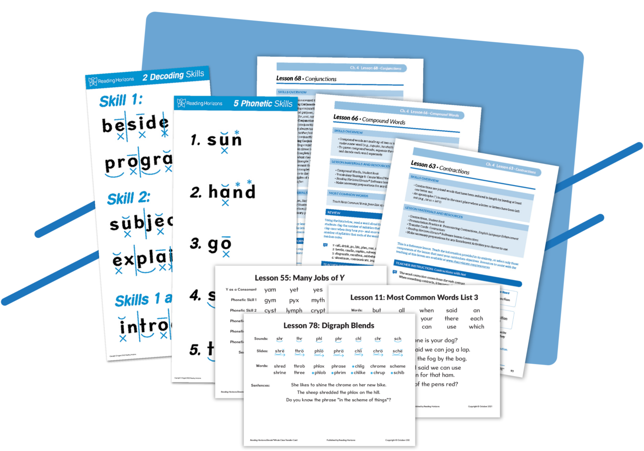 Intervention 4–12 - Reading Horizons